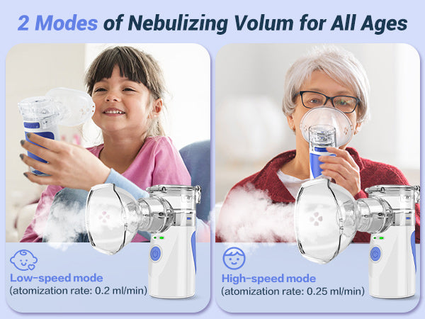 Nebulizador aresol Portátil