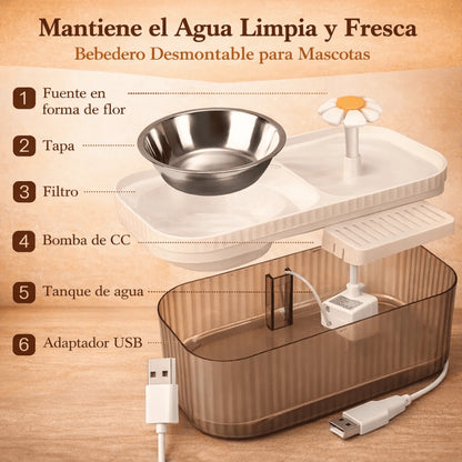 AquaPet 2 em 1 – Fonte + Taça Elevada