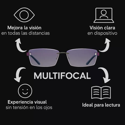 Gafas Multifocales Autograduables con Filtro Anti-Luz Azul