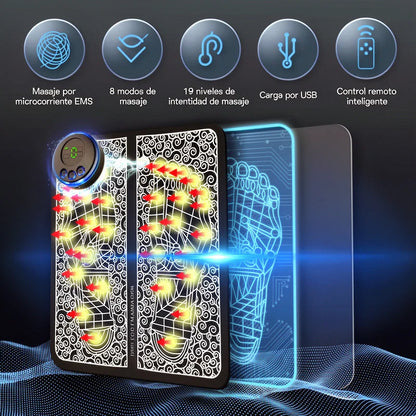 SOS Pernas Leves – Pack Massageador