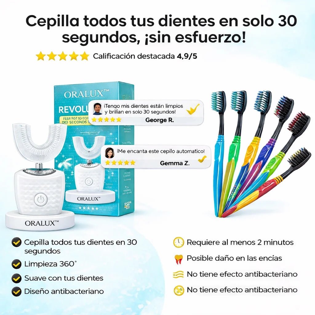 Escova de dentes automática ORALUX™ – Branqueamento visível e limpeza a 360° em 30 segundos