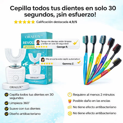 Escova de dentes automática ORALUX™ – Branqueamento visível e limpeza a 360° em 30 segundos