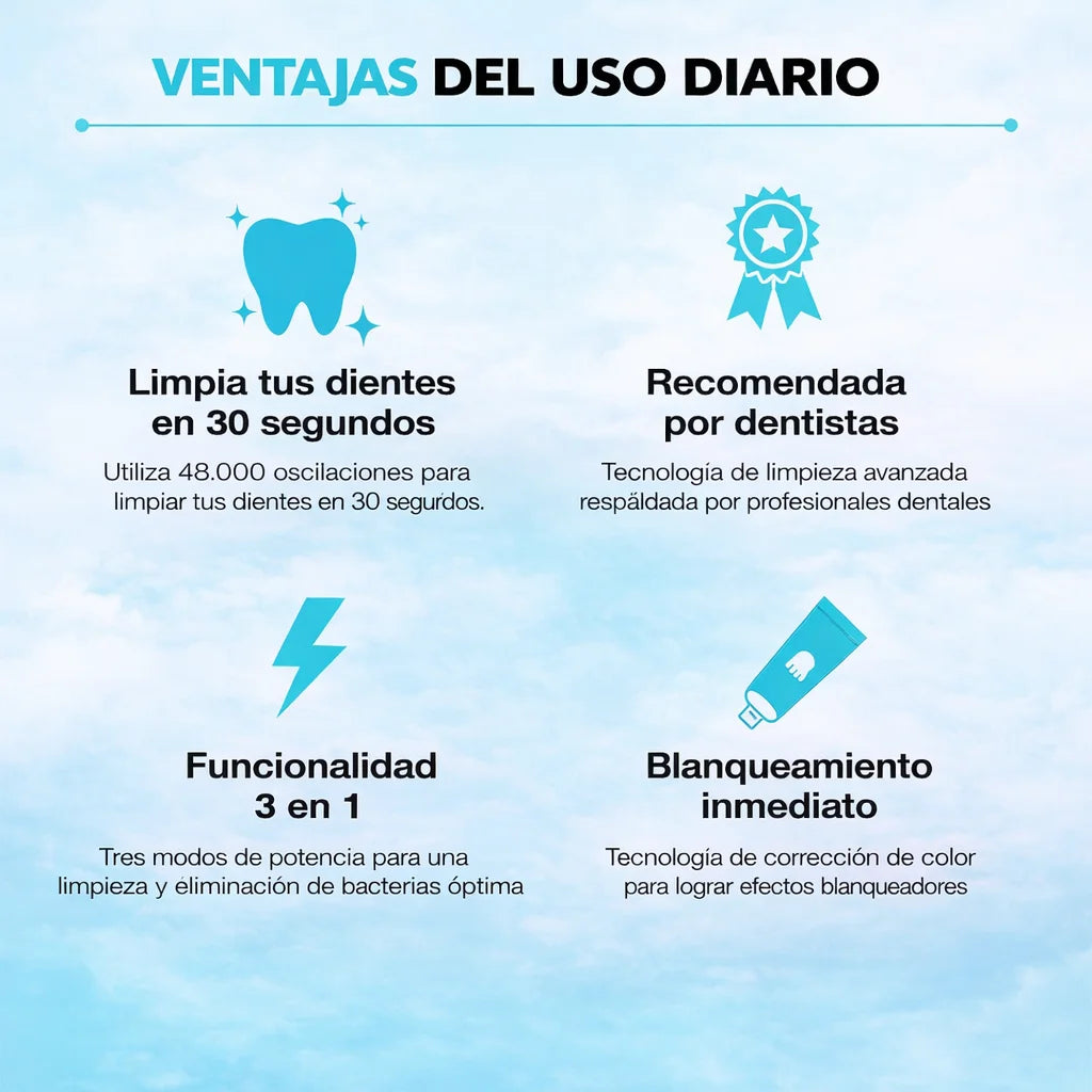 Escova de dentes automática ORALUX™ – Branqueamento visível e limpeza a 360° em 30 segundos