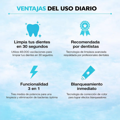Escova de dentes automática ORALUX™ – Branqueamento visível e limpeza a 360° em 30 segundos