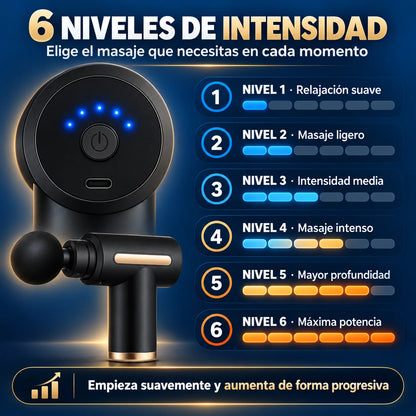 Masajeador Portátil para Alivio Muscular