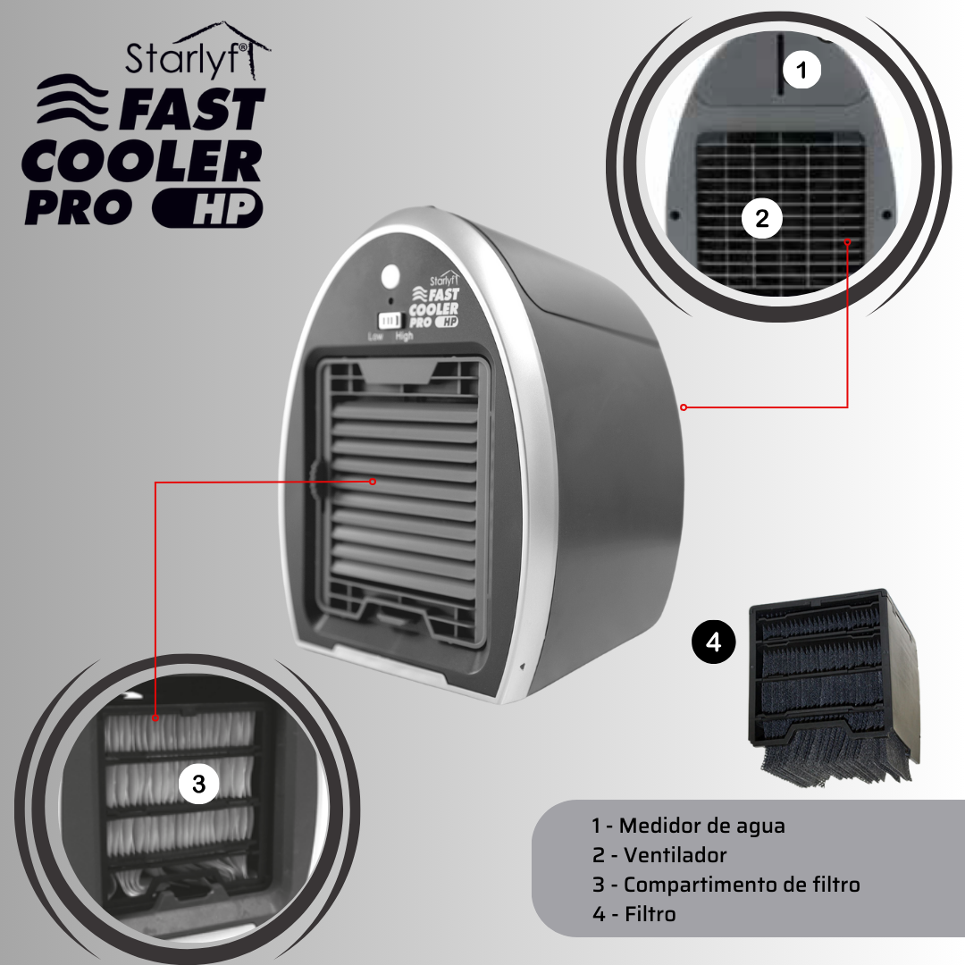 BreezeCooler® – Mini Enfriador de Aire por Evaporación 450 ml