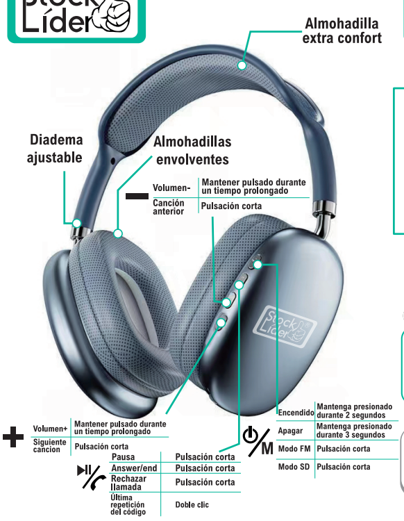 SoundFreedom Pro , Auriculares inalámbricos