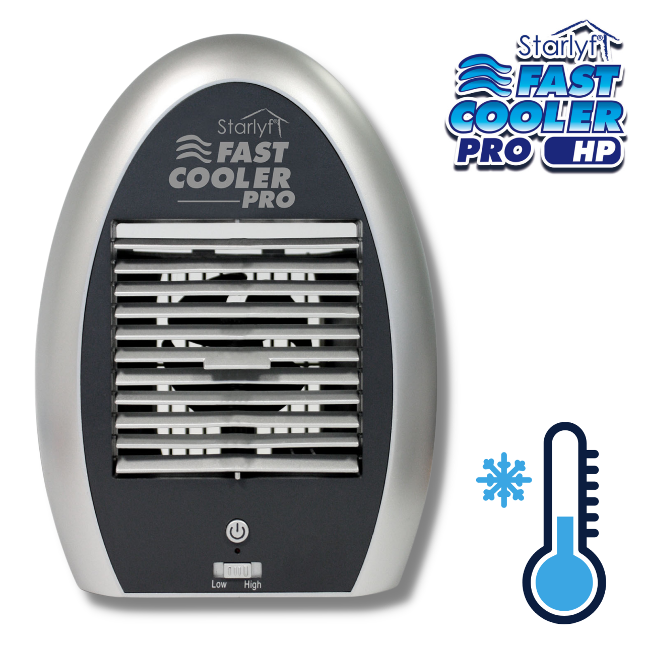 BreezeCooler® – Mini Enfriador de Aire por Evaporación 450 ml