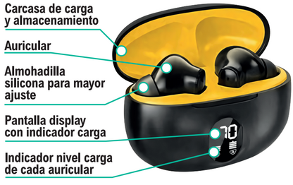Fones de ouvido Bluetooth sem fio